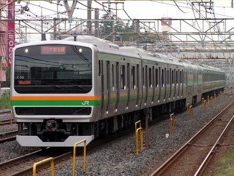 西川口駅