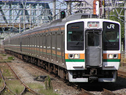 藤沢駅