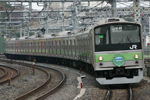 御徒町駅