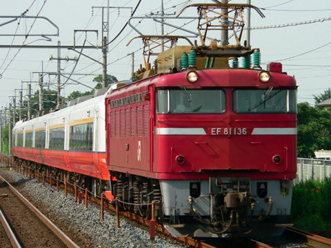 東鷲宮駅