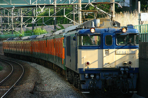 北府中駅