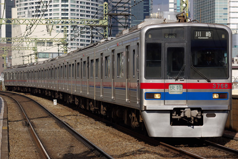 新馬場駅