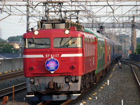 古河駅