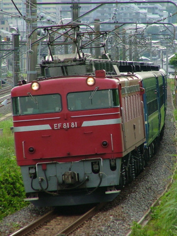 天王台駅付近