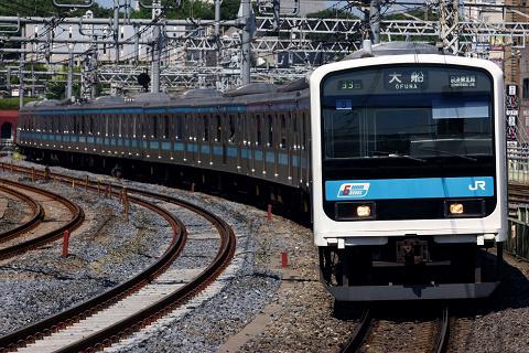 御徒町駅