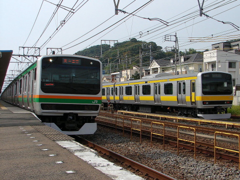 国府津駅