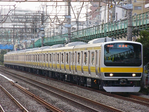 鶴見駅