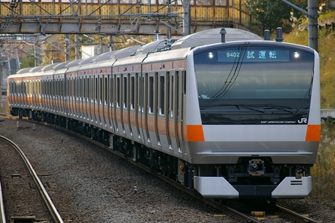 西国分寺駅