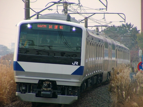 天王台駅