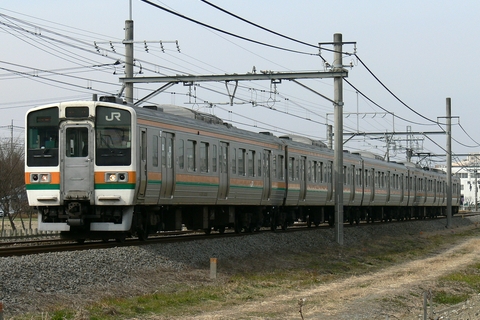 熊谷～行田間