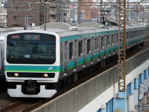 大船駅