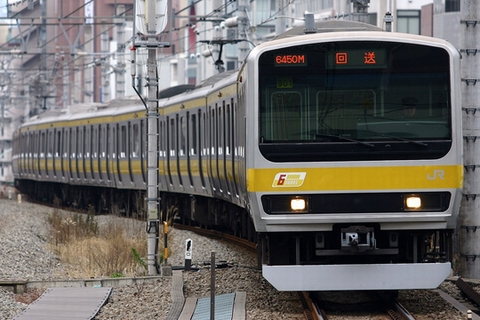 恵比寿駅