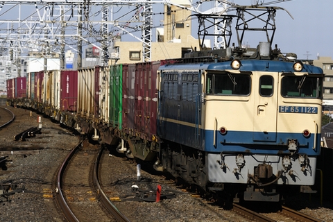 市川駅