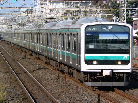 【JR東】E501系上野口運用撤退