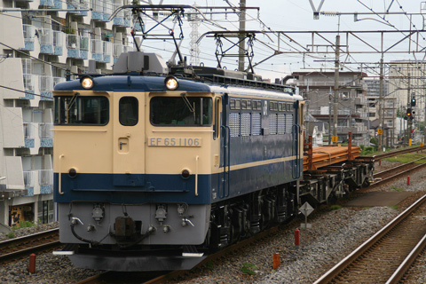 南流山駅