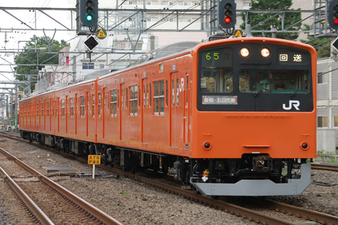 国分寺駅