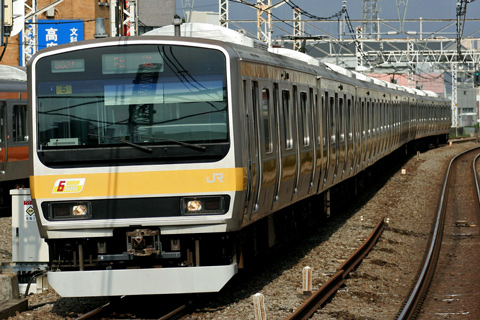 吉祥寺駅