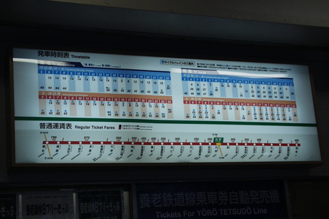 大垣駅