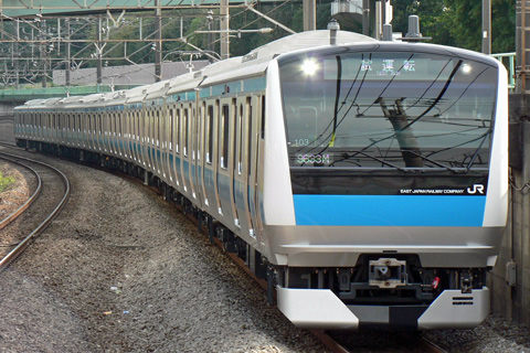 北府中駅