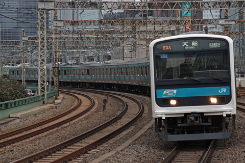 【JR東】京浜東北線リフレッシュ工事