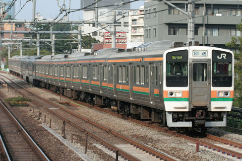 高田馬場駅