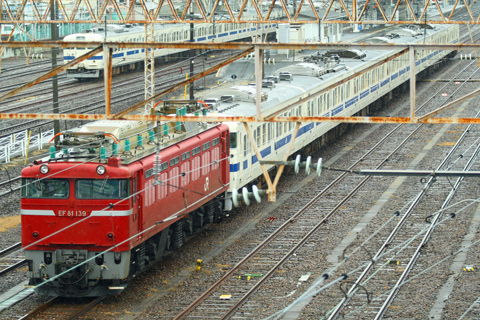 高萩駅付近