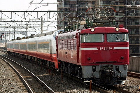 古河駅