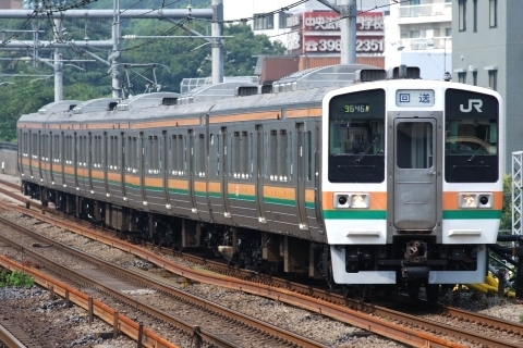 高田馬場駅