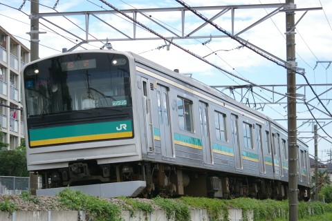 矢川～西国立
