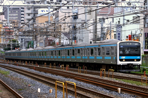 北浦和駅