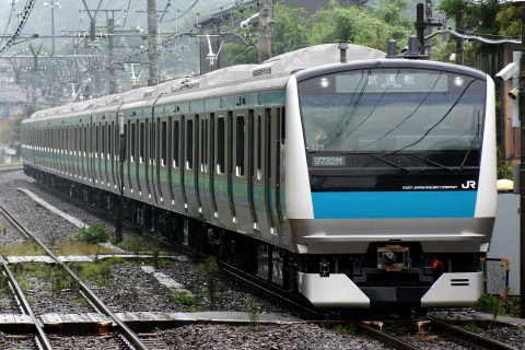 【JR東】E233系ウラ129編成東急出場