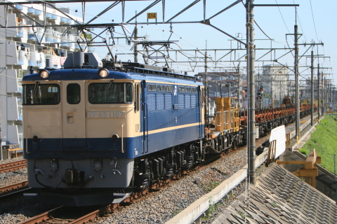 南流山駅