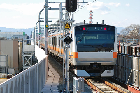 国立駅