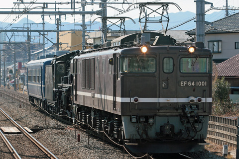 高崎問屋町駅