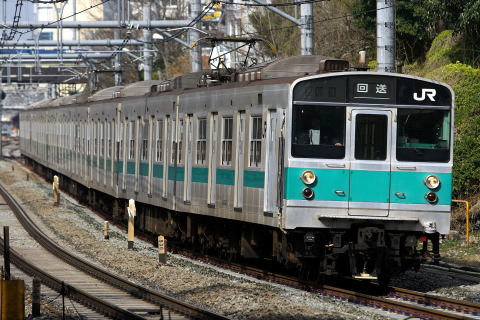 目白駅