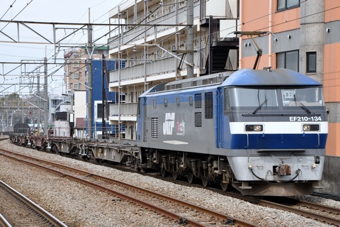 西国分寺駅