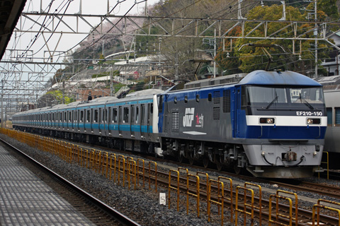 国府津駅