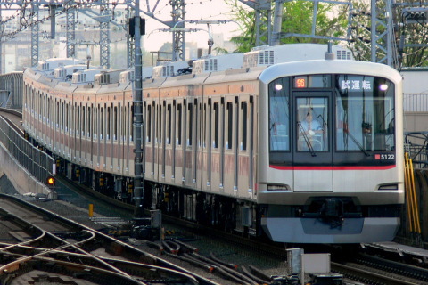 武蔵小杉駅