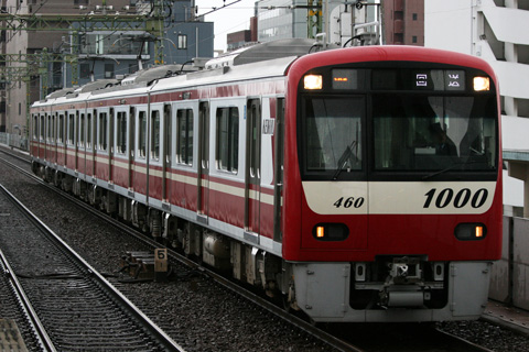 新馬場駅